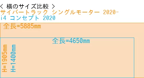 #サイバートラック シングルモーター 2020- + i4 コンセプト 2020